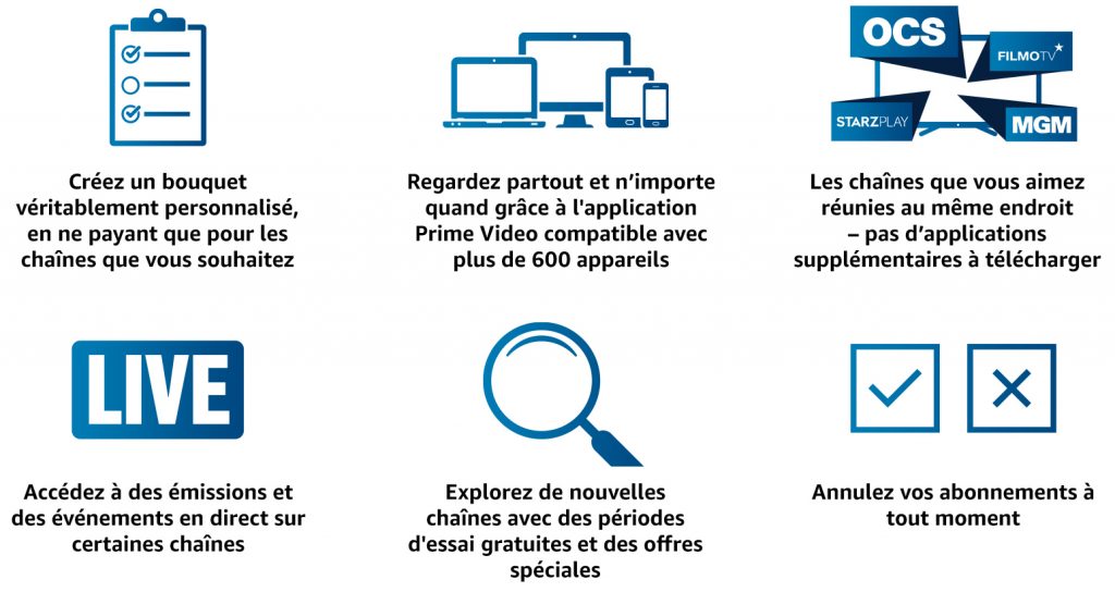 amazon prime video channels gratuit offre