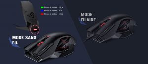 ASUS ROG Spatha X - Souris gaming sans fil black friday promo batterie